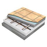 Uponor Golvvärme i rörhållarskena med hullingar på isolering ingjutet i betong (17-20 mm rör)